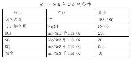 盐田垃圾焚烧发电厂低温SCR催化剂再生介绍-环保卫士