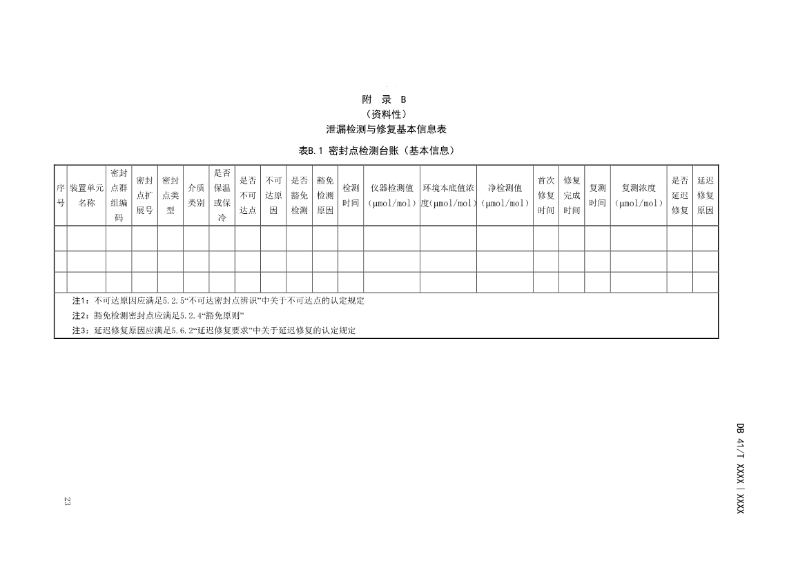 河南省《工业企业挥发性有机物泄漏检测与修复技术规范》公开征求意见