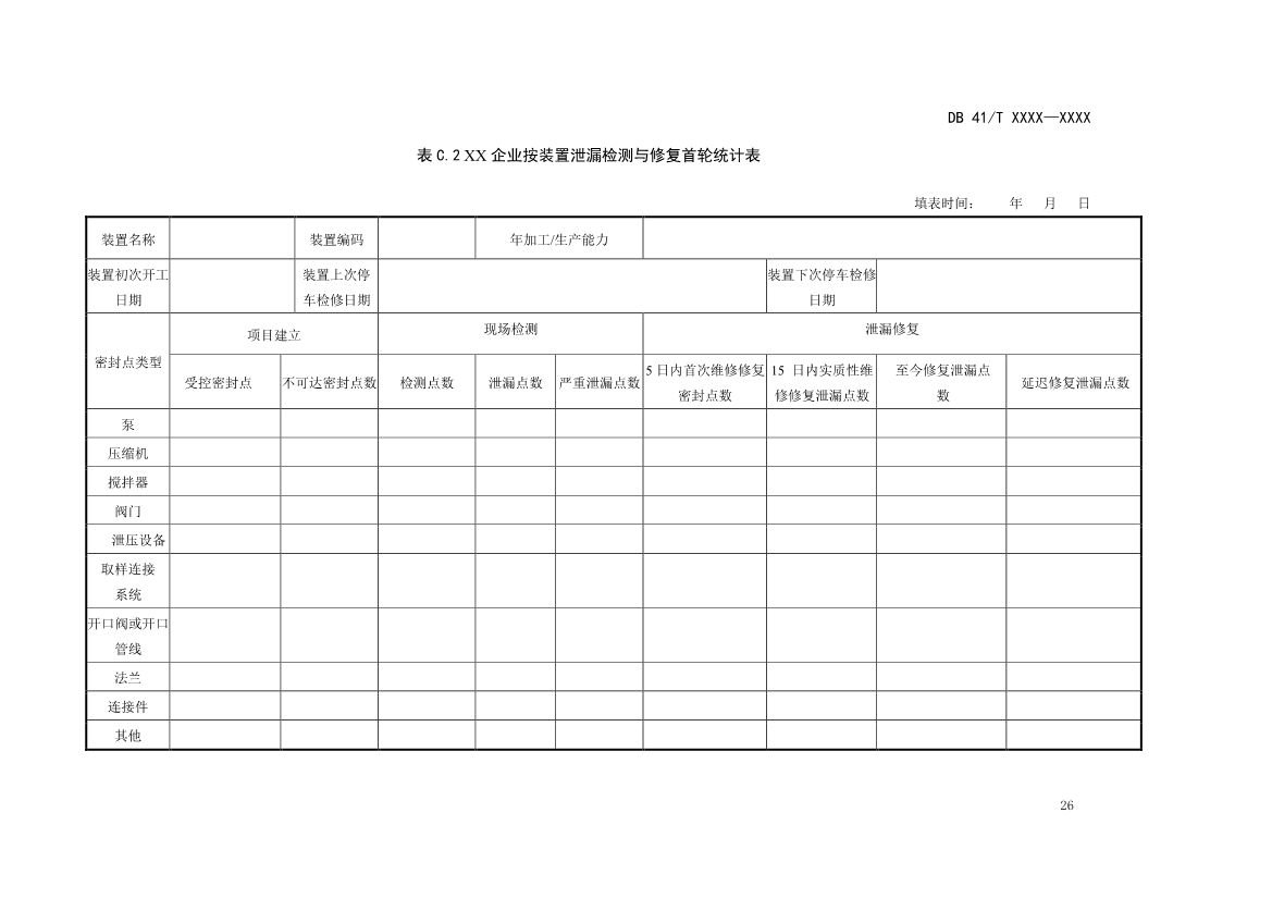 河南省《工业企业挥发性有机物泄漏检测与修复技术规范》公开征求意见