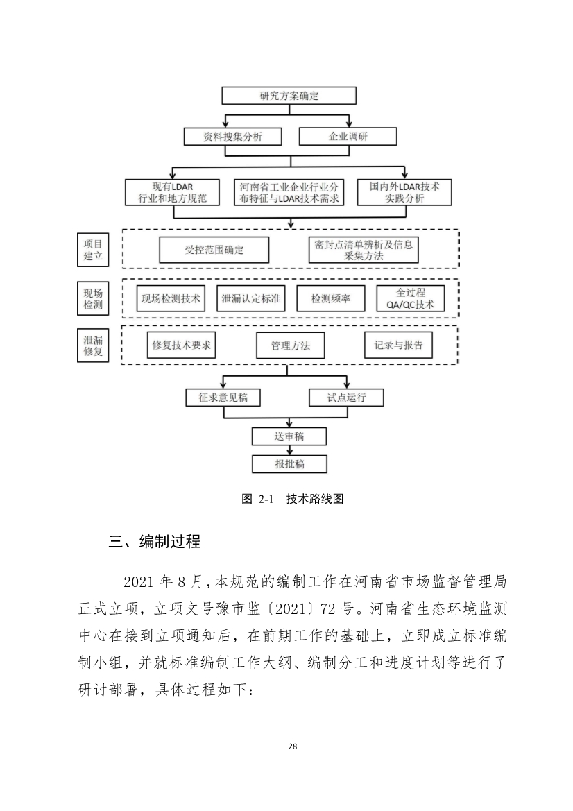 河南省《工业企业挥发性有机物泄漏检测与修复技术规范》公开征求意见