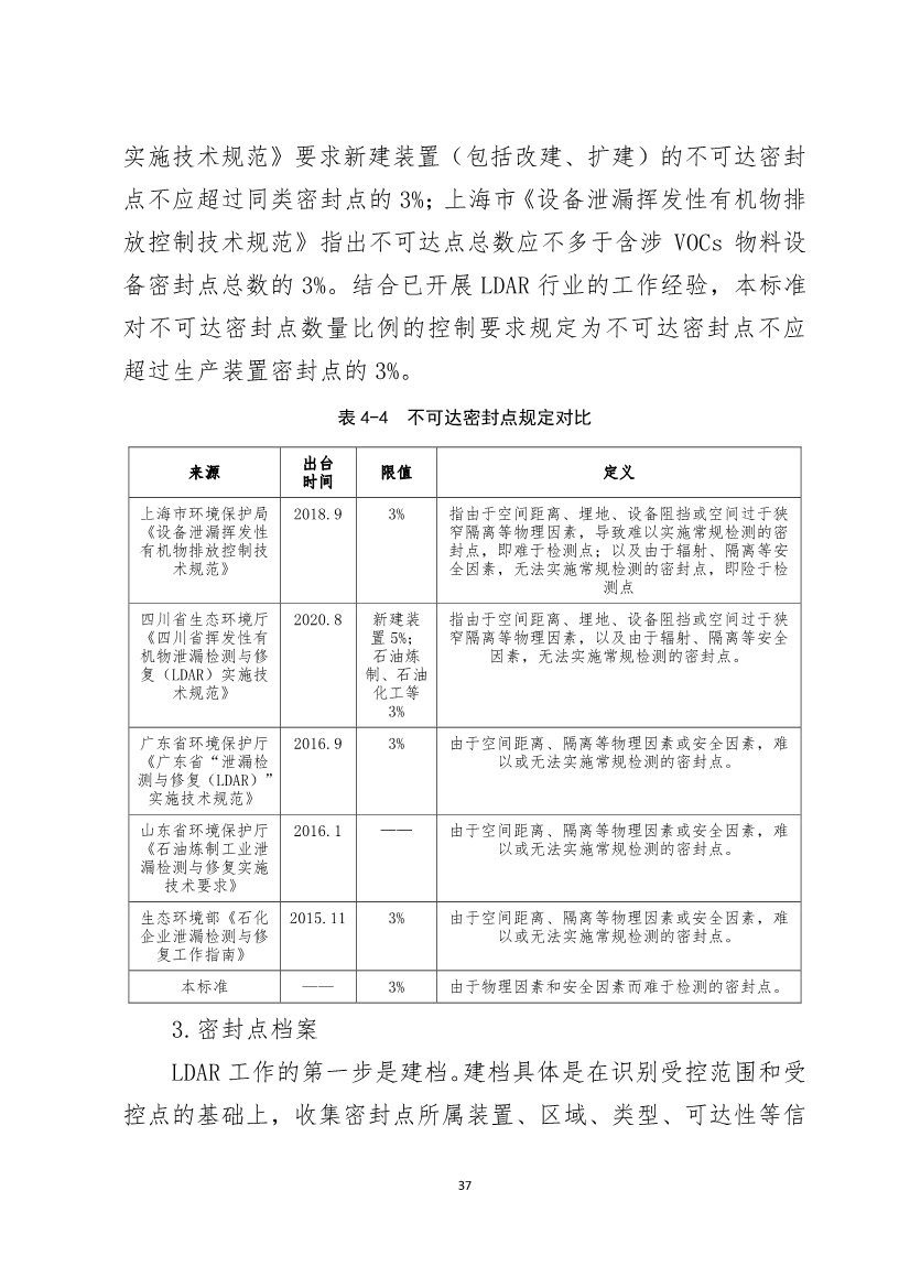 河南省《工业企业挥发性有机物泄漏检测与修复技术规范》公开征求意见