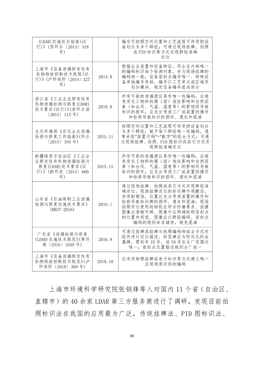 河南省《工业企业挥发性有机物泄漏检测与修复技术规范》公开征求意见