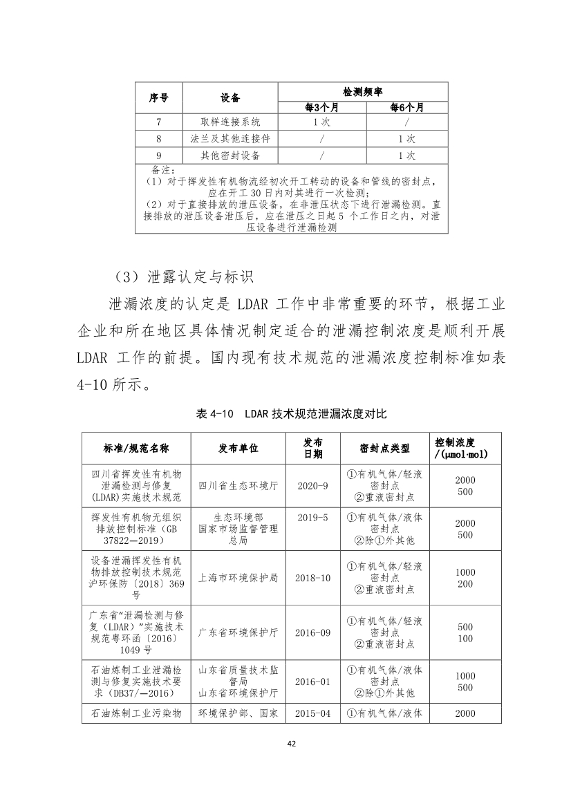 河南省《工业企业挥发性有机物泄漏检测与修复技术规范》公开征求意见