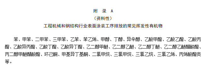 江苏公布地标《表面涂装（工程机械和钢结构行业）大气污染物排放标准》