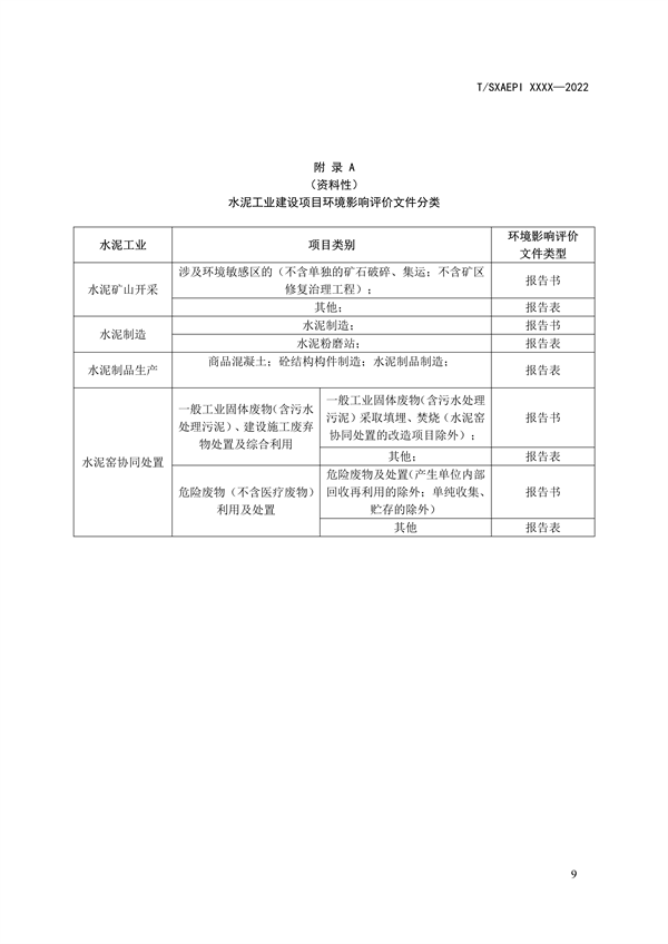 《工业企业环境保护合规管理指南 水泥工业》团体标准征求意见