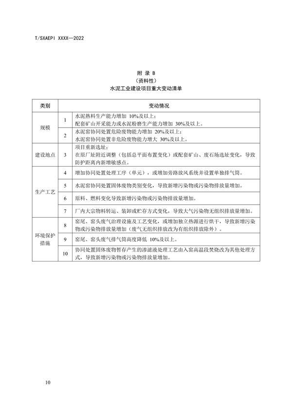 《工业企业环境保护合规管理指南 水泥工业》团体标准征求意见