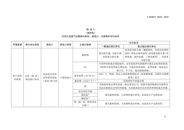 《工业企业环境保护合规管理指南 水泥工业》团体标准征求意见