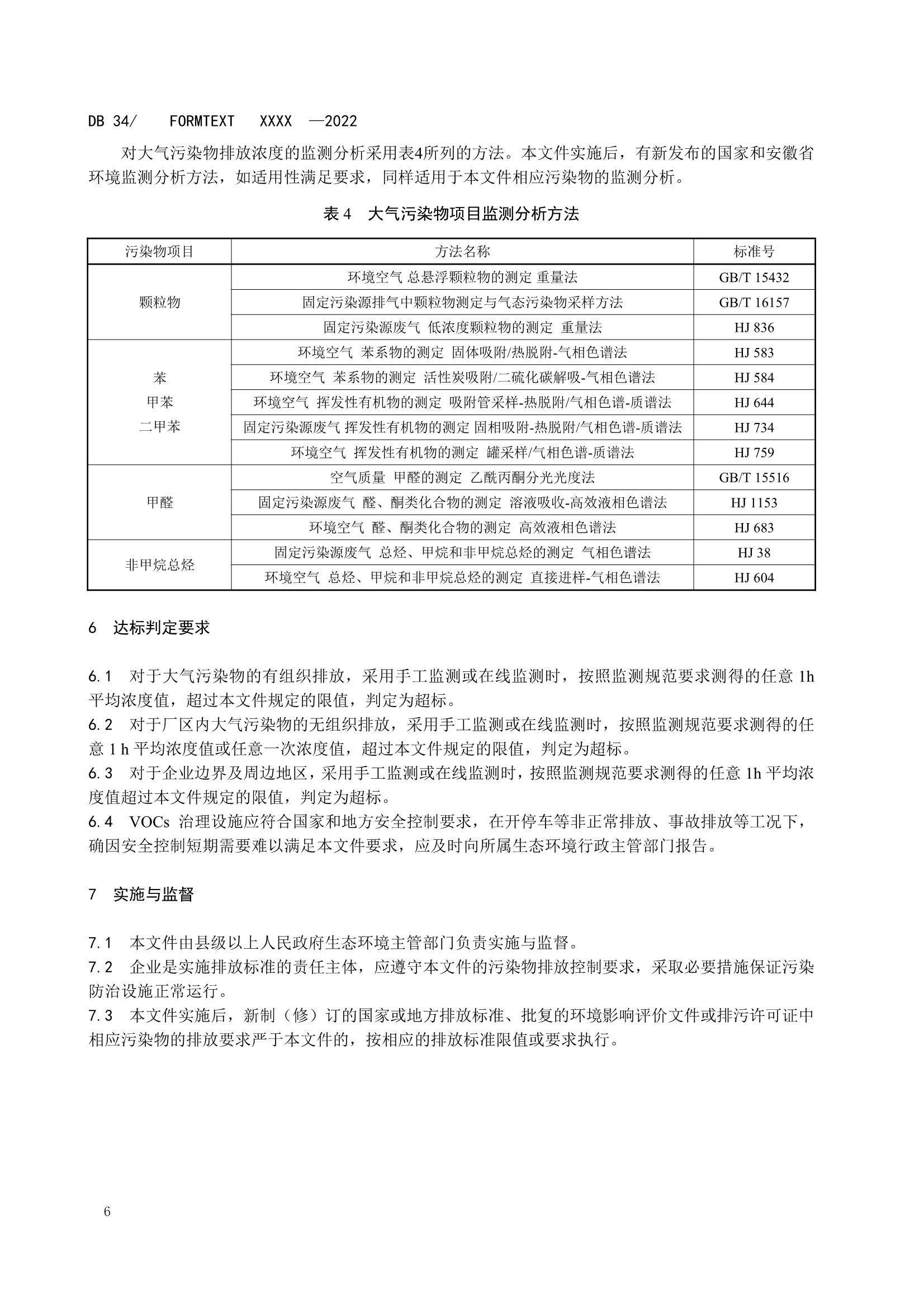 安徽省地标《家具制造业大气污染物排放标准》征求意见