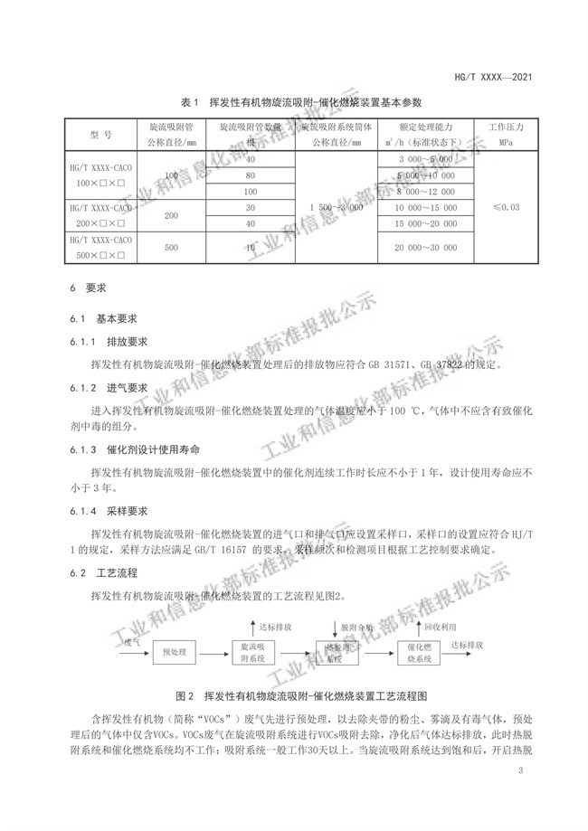 工信部：挥发性有机物旋流吸附-催化燃烧装置（报批稿）