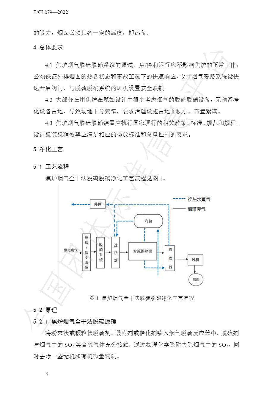 团标：《焦炉烟气全干法净化技术规范》发布！