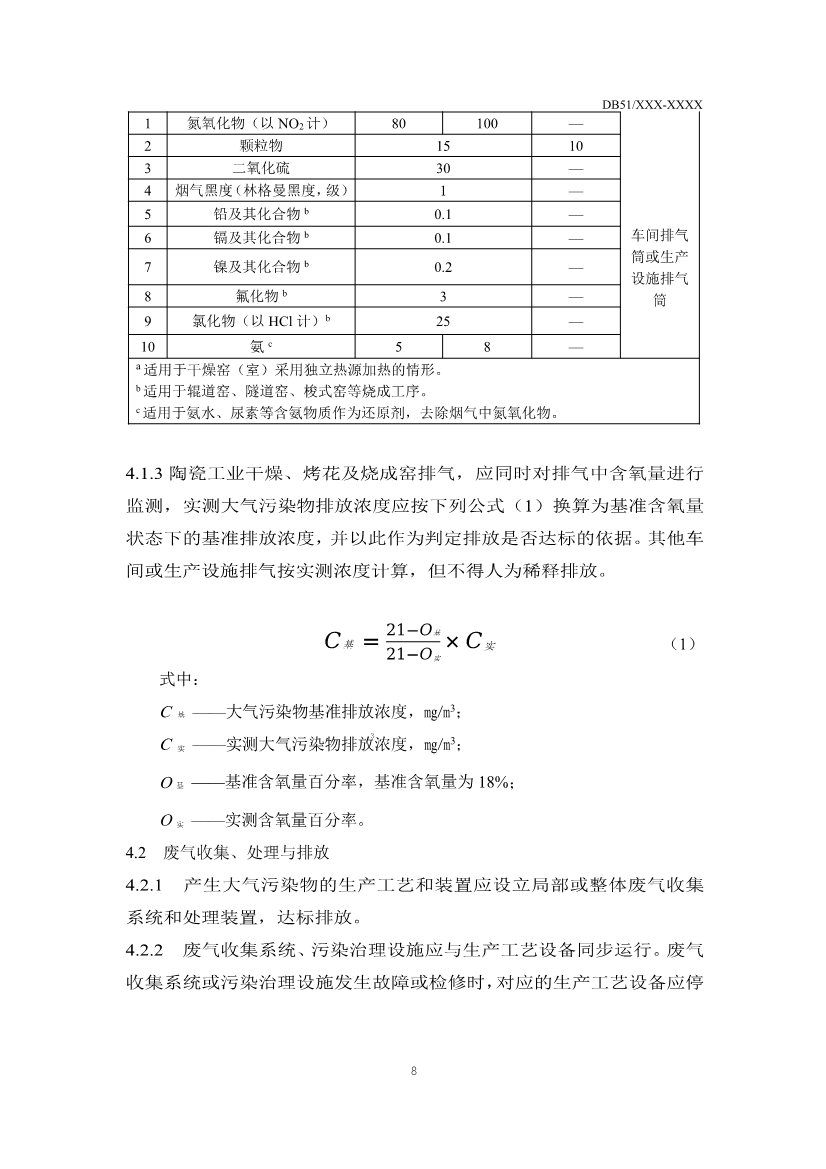 四川：陶瓷工业大气污染物排放标准（征求意见稿）