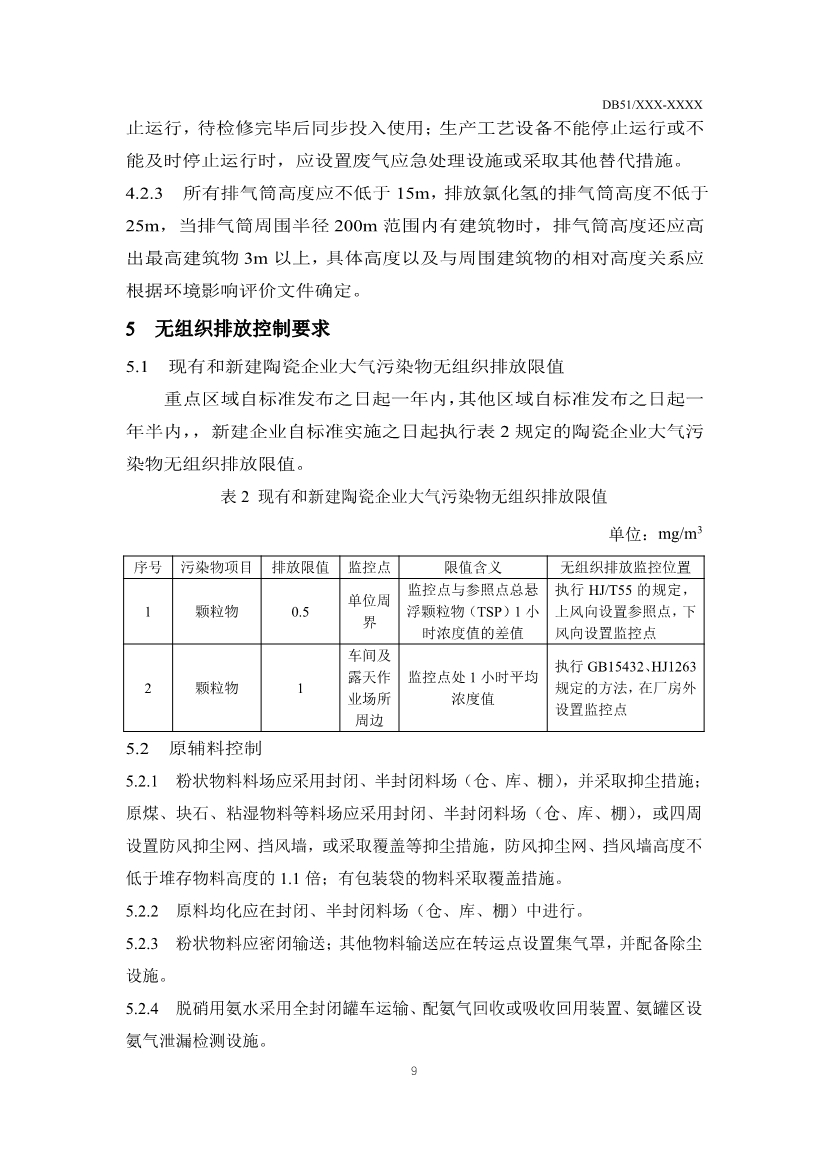 四川：陶瓷工业大气污染物排放标准（征求意见稿）