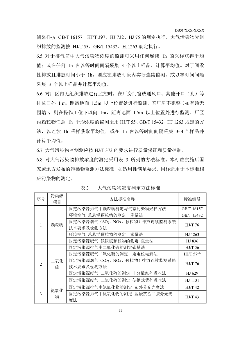 四川：陶瓷工业大气污染物排放标准（征求意见稿）