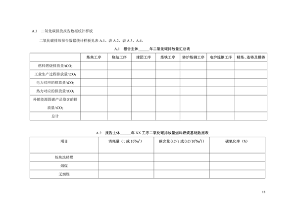 《二氧化碳排放核算与报告要求粗钢生产主要工序》行业标准征求意见