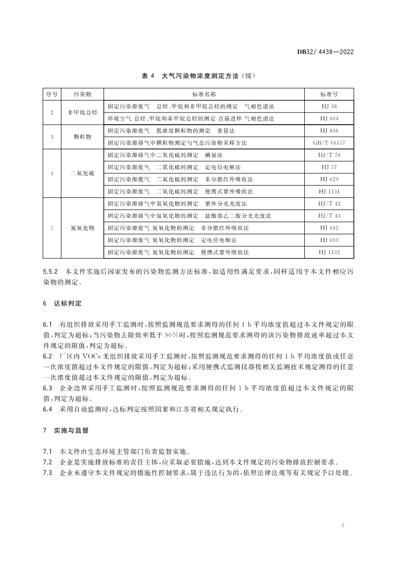 江苏印刷工业大气污染物排放标准（DB32／4438-2022）