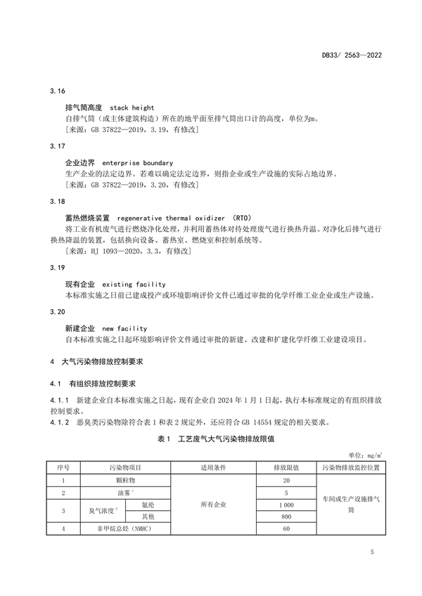 浙江省发布地标《化学纤维工业大气污染物排放标准》