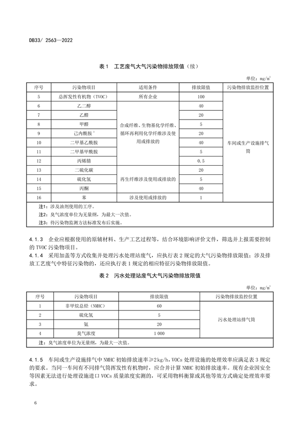 浙江省发布地标《化学纤维工业大气污染物排放标准》