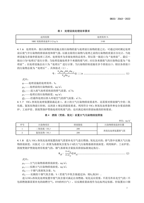 浙江省发布地标《化学纤维工业大气污染物排放标准》