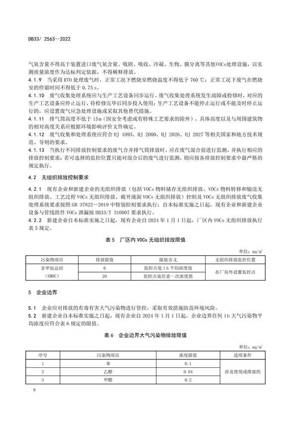 浙江省发布地标《化学纤维工业大气污染物排放标准》