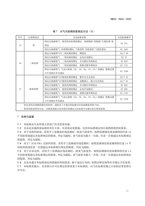 浙江省发布地标《化学纤维工业大气污染物排放标准》