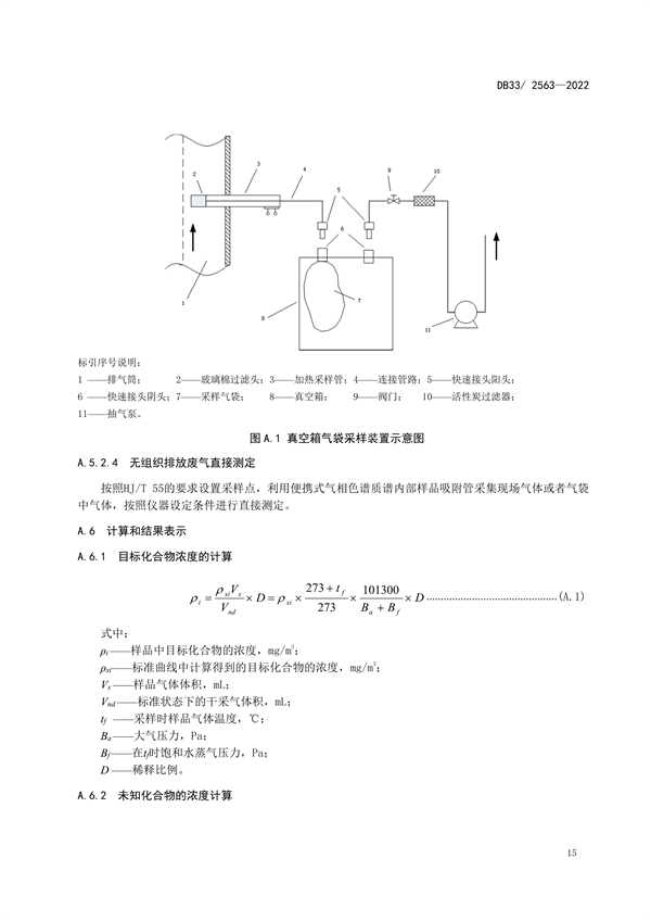 浙江省发布地标《化学纤维工业大气污染物排放标准》