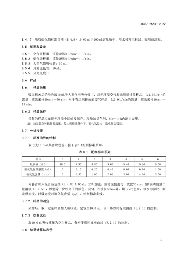 浙江省发布地标《化学纤维工业大气污染物排放标准》