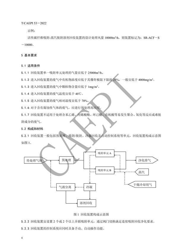 《活性碳纤维吸附-蒸汽脱附溶剂回收装置技术要求》团标发布