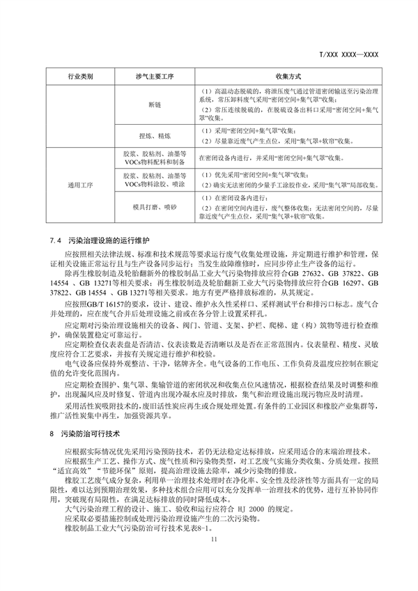 团体标准《橡胶制品工业大气污染防治可行技术指南（征求意见稿）》发布