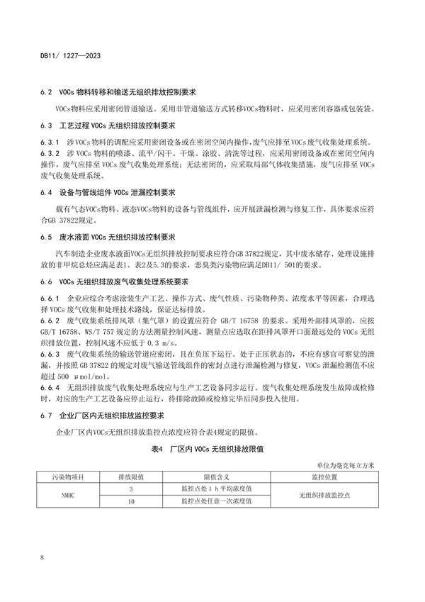 2024年1月1日起实施 北京市发布地标《汽车制造业大气污染物排放标准》