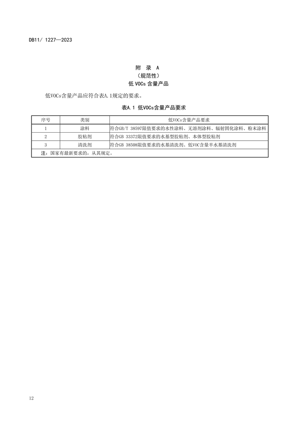 2024年1月1日起实施 北京市发布地标《汽车制造业大气污染物排放标准》