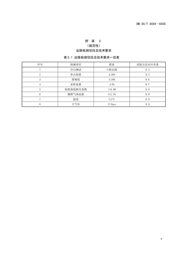 河南省地标《大气VOCs走航自动监测技术规范》公开征求意见