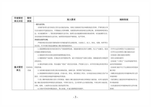 《河南省生态环境分区管控总体要求（2023年版）》公开征求意见