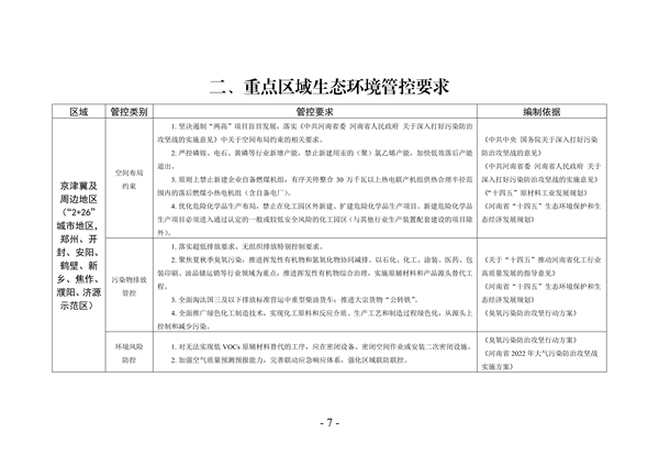 《河南省生态环境分区管控总体要求（2023年版）》公开征求意见