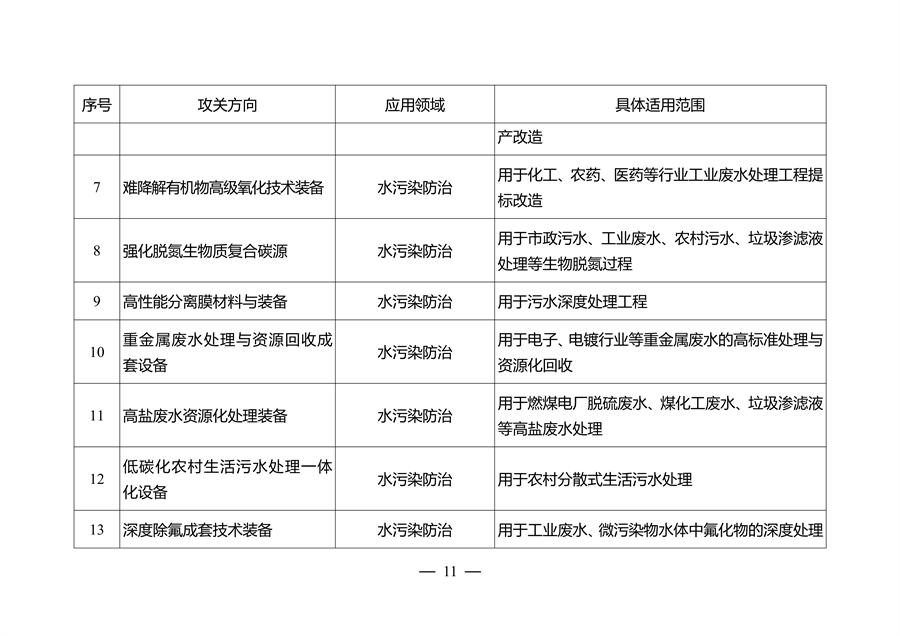 江苏省环保装备制造业高质量发展工作方案（2023-2025年）