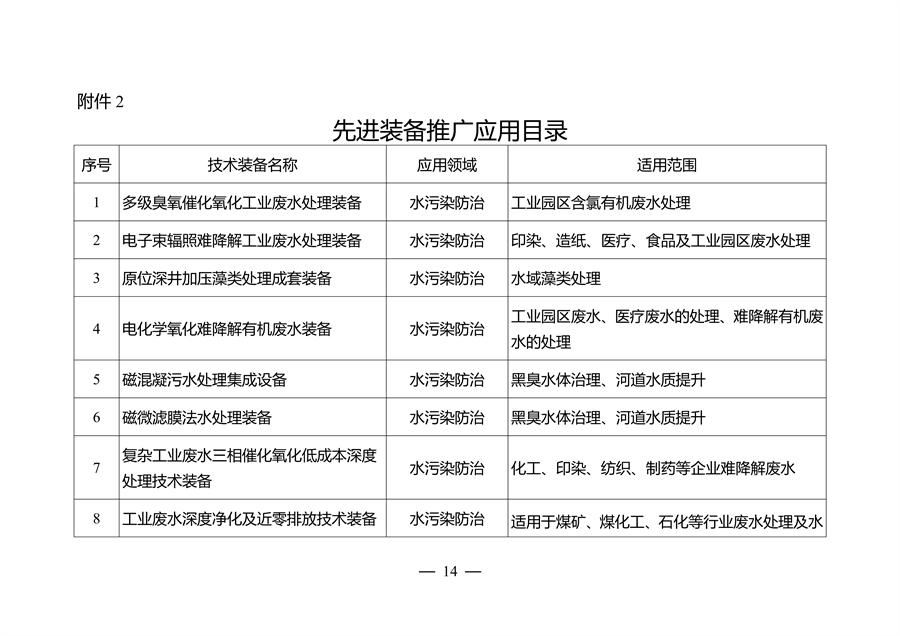 江苏省环保装备制造业高质量发展工作方案（2023-2025年）