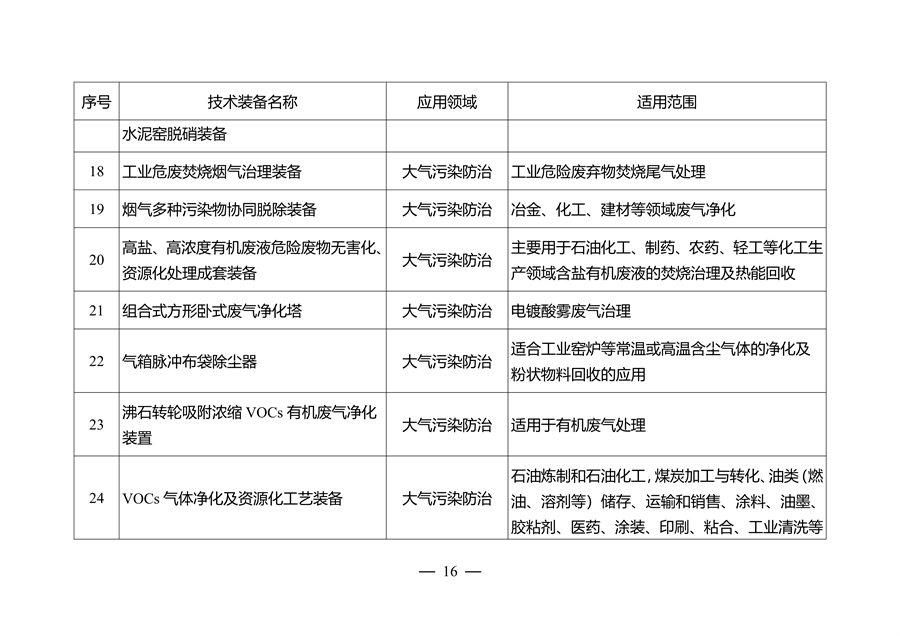 江苏省环保装备制造业高质量发展工作方案（2023-2025年）