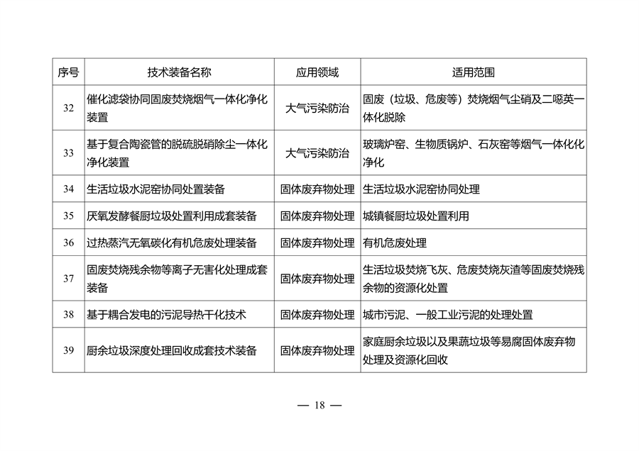 江苏省环保装备制造业高质量发展工作方案（2023-2025年）