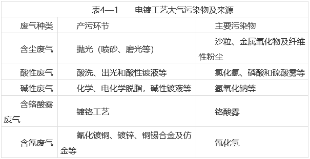 《六盘水市&quot;十四五&quot;工业发展规划》印发！