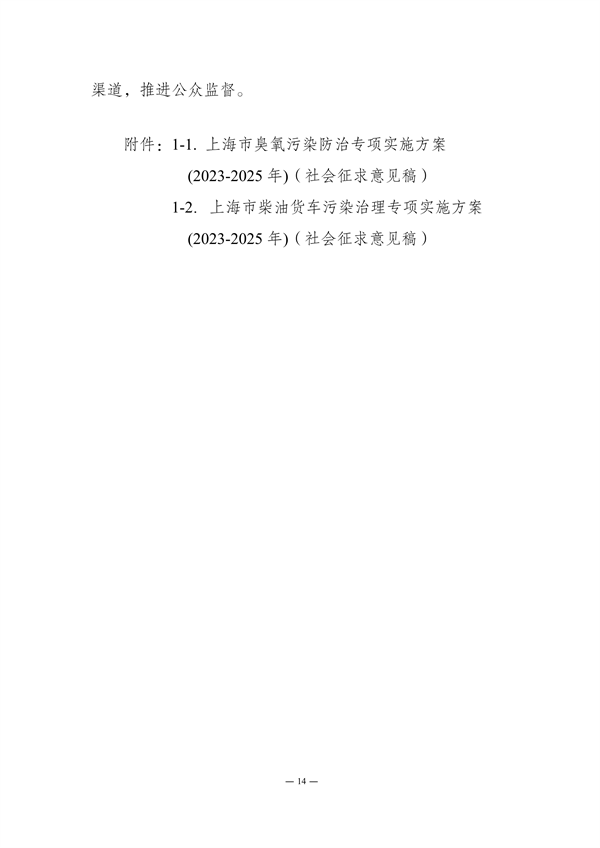 《上海市清洁空气行动计划（2023—2025年）》征求意见