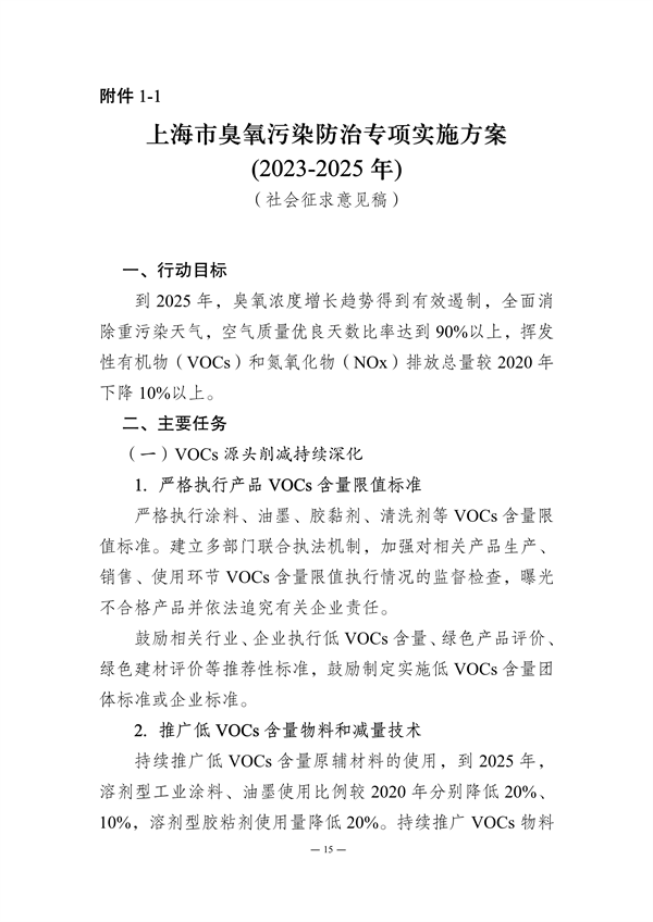 《上海市清洁空气行动计划（2023—2025年）》征求意见