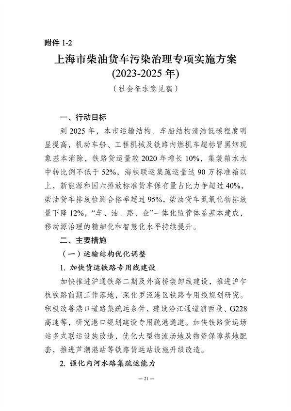 《上海市清洁空气行动计划（2023—2025年）》征求意见