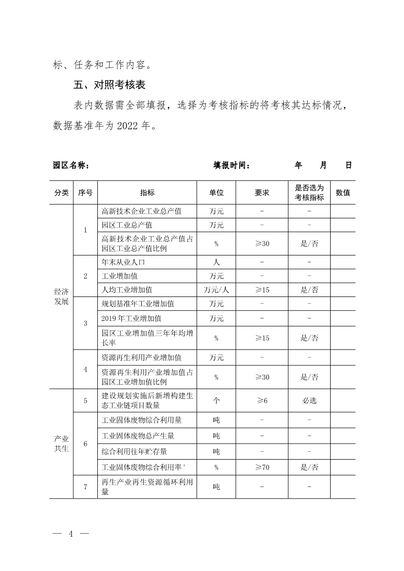 生态环境部通知：报送2022年度生态文明建设示范区（生态工业园区）建设评价报告