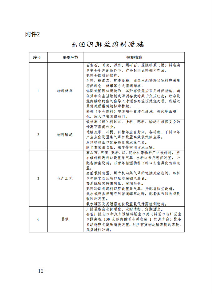 福建省印发《关于全面实施水泥行业超低排放改造的意见》