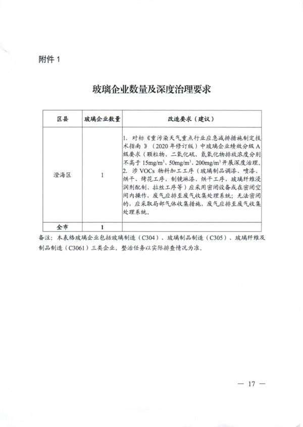 汕头市臭氧污染防治（氮氧化物和挥发性有机物协同减排）实施方案（2023-2025年）