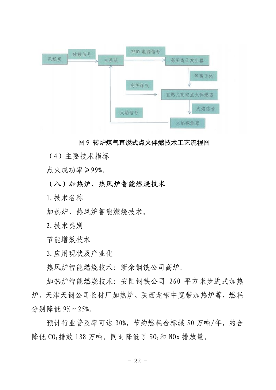 河北省钢铁行业环保绩效创A最优实用技术指南（第一批）发布