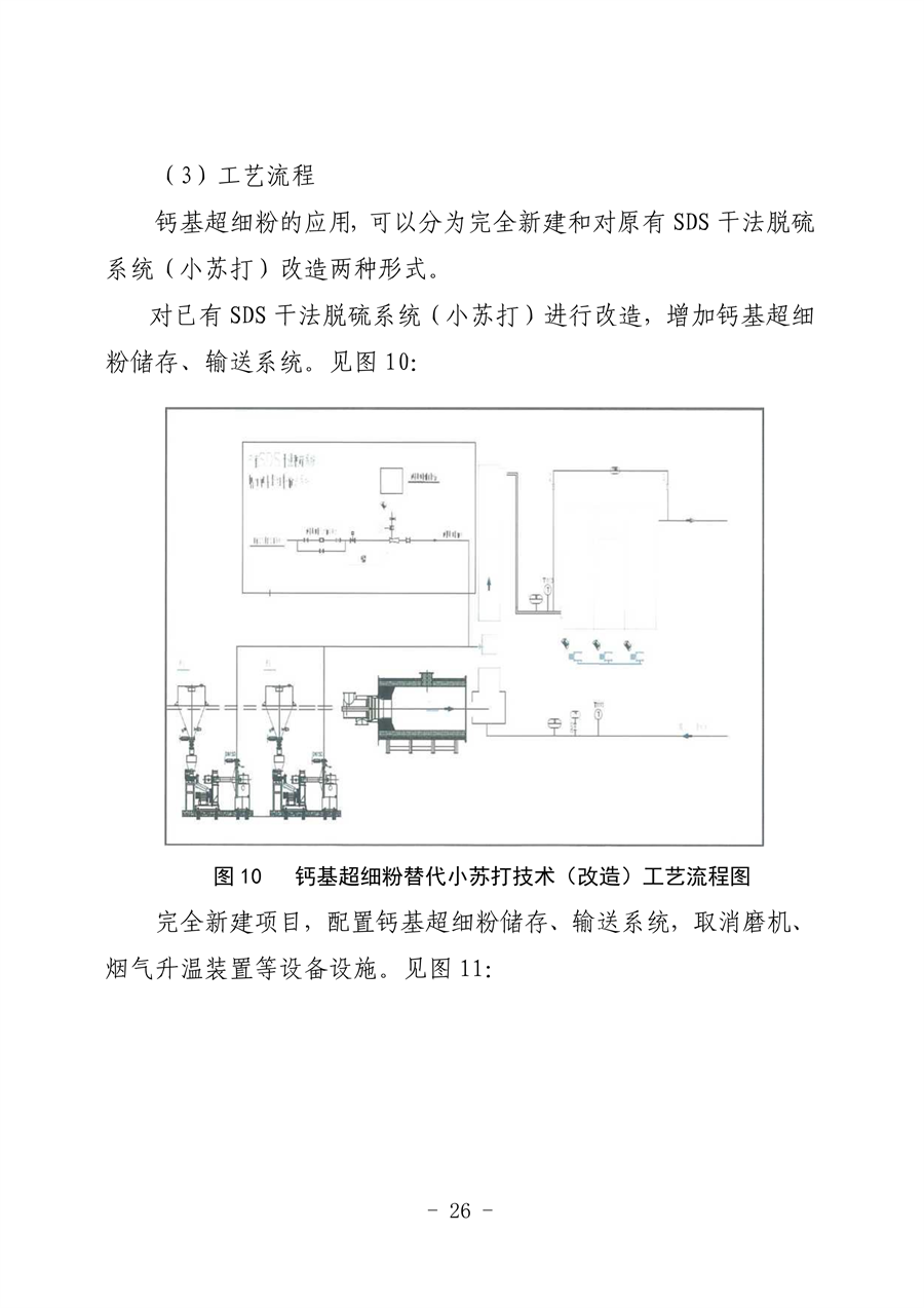 河北省钢铁行业环保绩效创A最优实用技术指南（第一批）发布