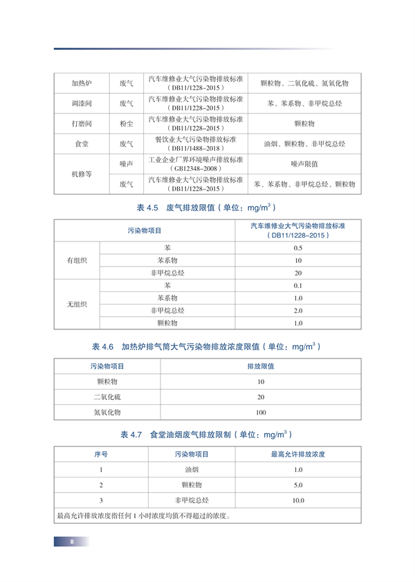 北京市生态环境局发布《汽修行业污染防治手册》