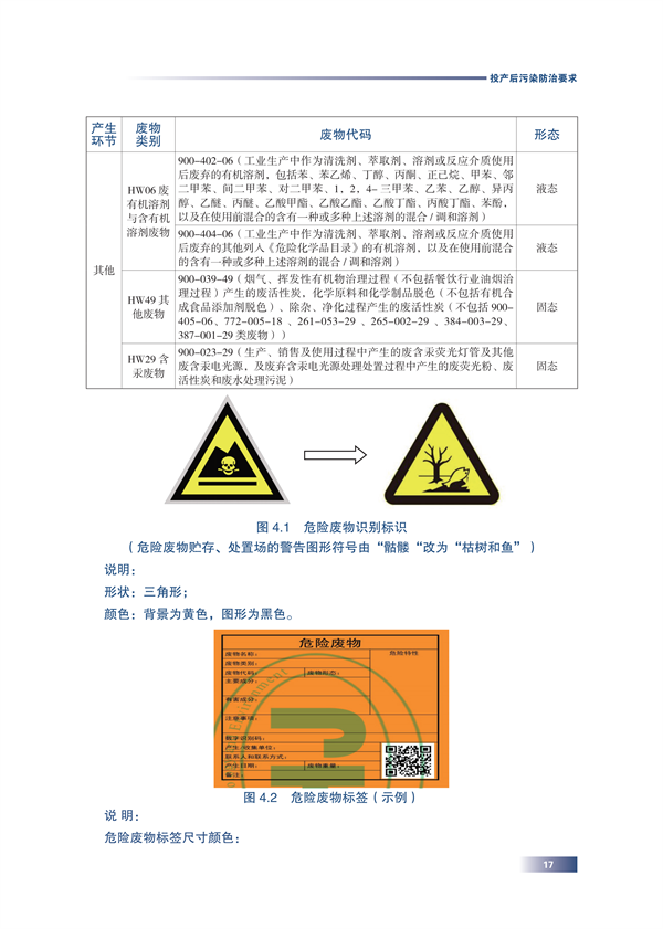 北京市生态环境局发布《汽修行业污染防治手册》