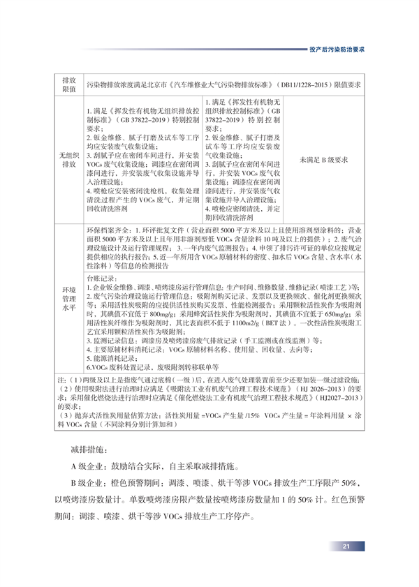 北京市生态环境局发布《汽修行业污染防治手册》