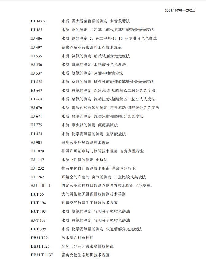 上海市《畜禽养殖业污染物排放标准(征求意见稿)》公开征求意见